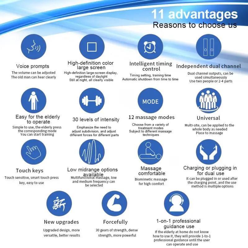 Двухканальный импульсный стимулятор мышц Tens Массажная машина Tens Ems Массажная машина 12 режимов 30 Интенсивность Низкочастотный массажер