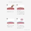 Ririmew Butter Rouge Sashihara, произведенный в абрикосовом цвете [Rino Cosmetics/Rouge Lip] (03 Фадж)