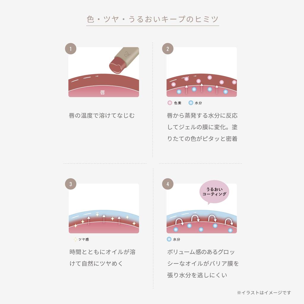 Ririmew Butter Rouge Sashihara, произведенный в абрикосовом цвете [Rino Cosmetics/Rouge Lip] (03 Фадж)