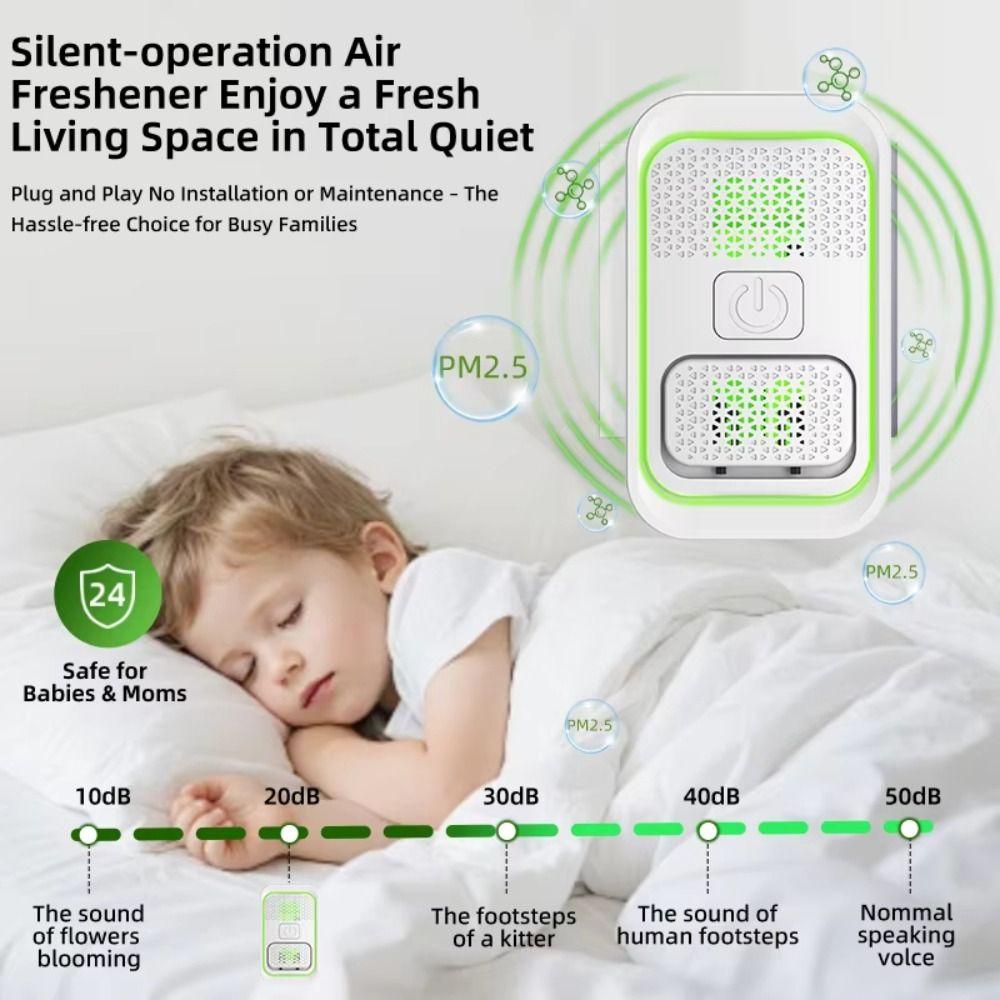 Portable Air Cleaner US UK EU Plug Plug-In Air Purifier Negative Ion Generator Bedroom