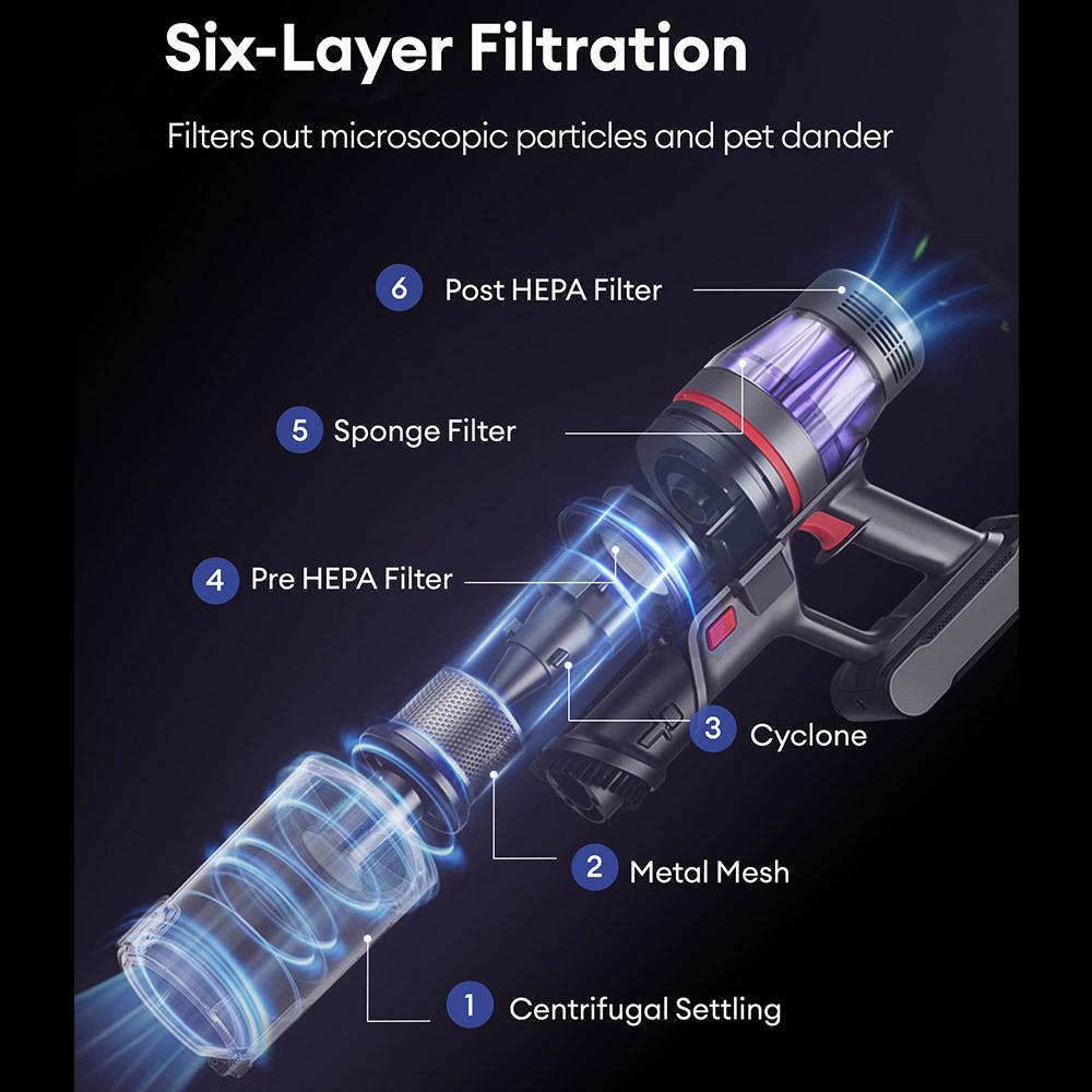 Беспроводной пылесос Ultenic U16 Flex, всасывание 45000 Па, время работы 60 мин, гибкая штанга 180°, щетка против запутывания