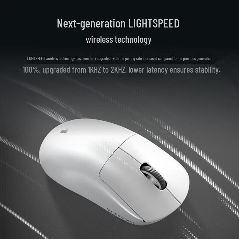 Logitech Беспроводная игровая мышь G PRO X Superlight 2