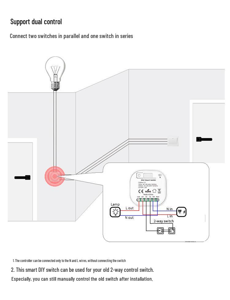 Graffiti Smart Wireless WiFi/ZigBee Remote Control Switch – Battery-Free, Mobile App Timer, Easy Installation.