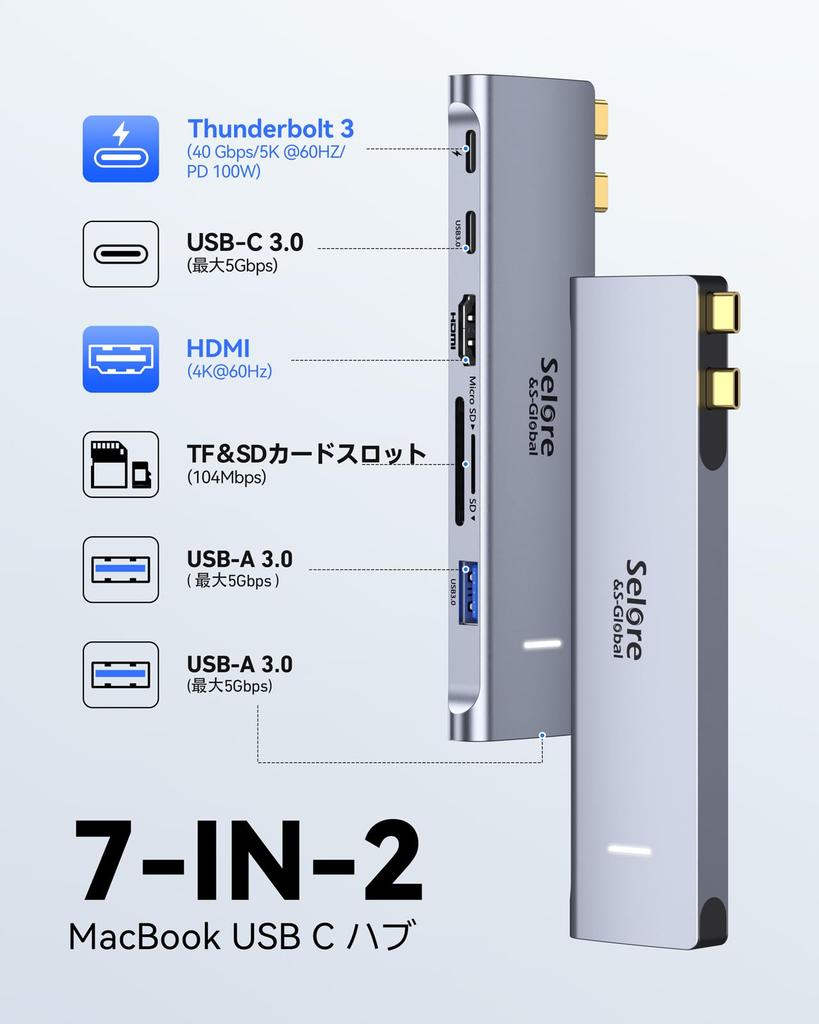 Хаб для MacBook Air, Mac 7-в-2, Совместим с Pro/Air, Поддержка 4K@60Hz, Порт HDMI, Порт Thunderbolt 3, USB-C, PD Media, Блок питания 100 Вт