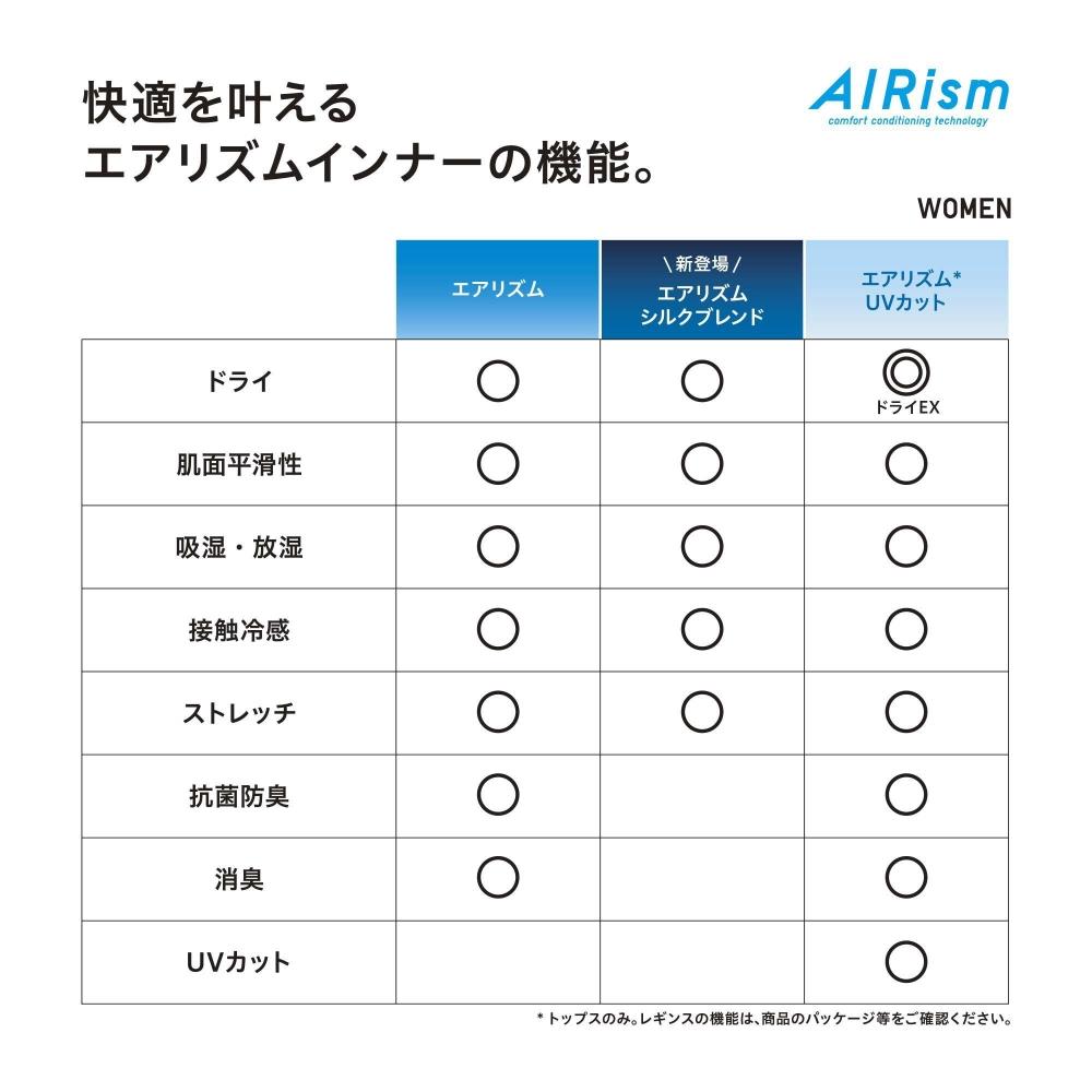 Uniqlo Японская майка Airism