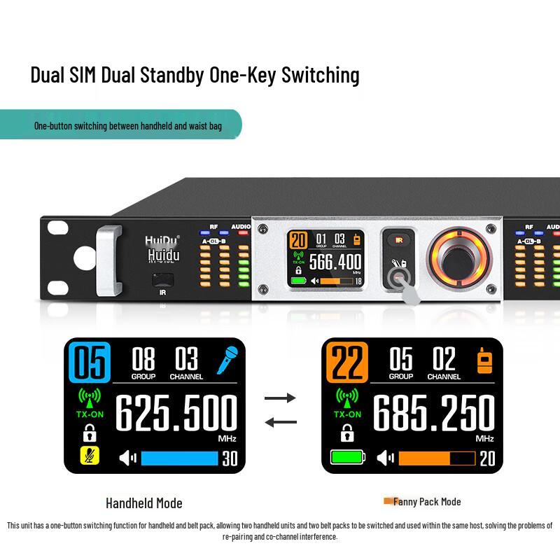 HuiDu HT-519T True Diversity Dual Wireless Headset Microphone System (CN version)