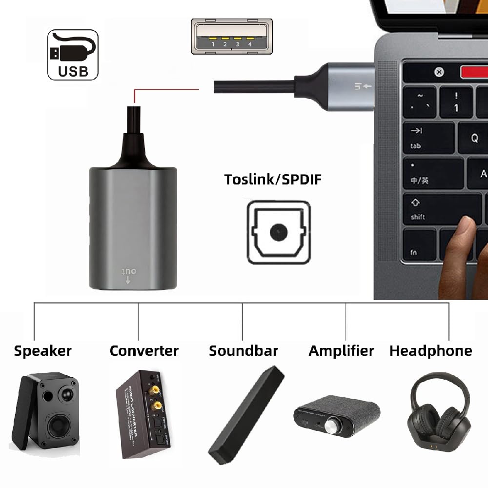 Cablecc USB2.0-A на Оптический Аудио Кабель, USB A Папа на Toslink Мама Цифровой Оптический Аудио Кабель (для ноутбука/настольного компьютера, 20 см)
