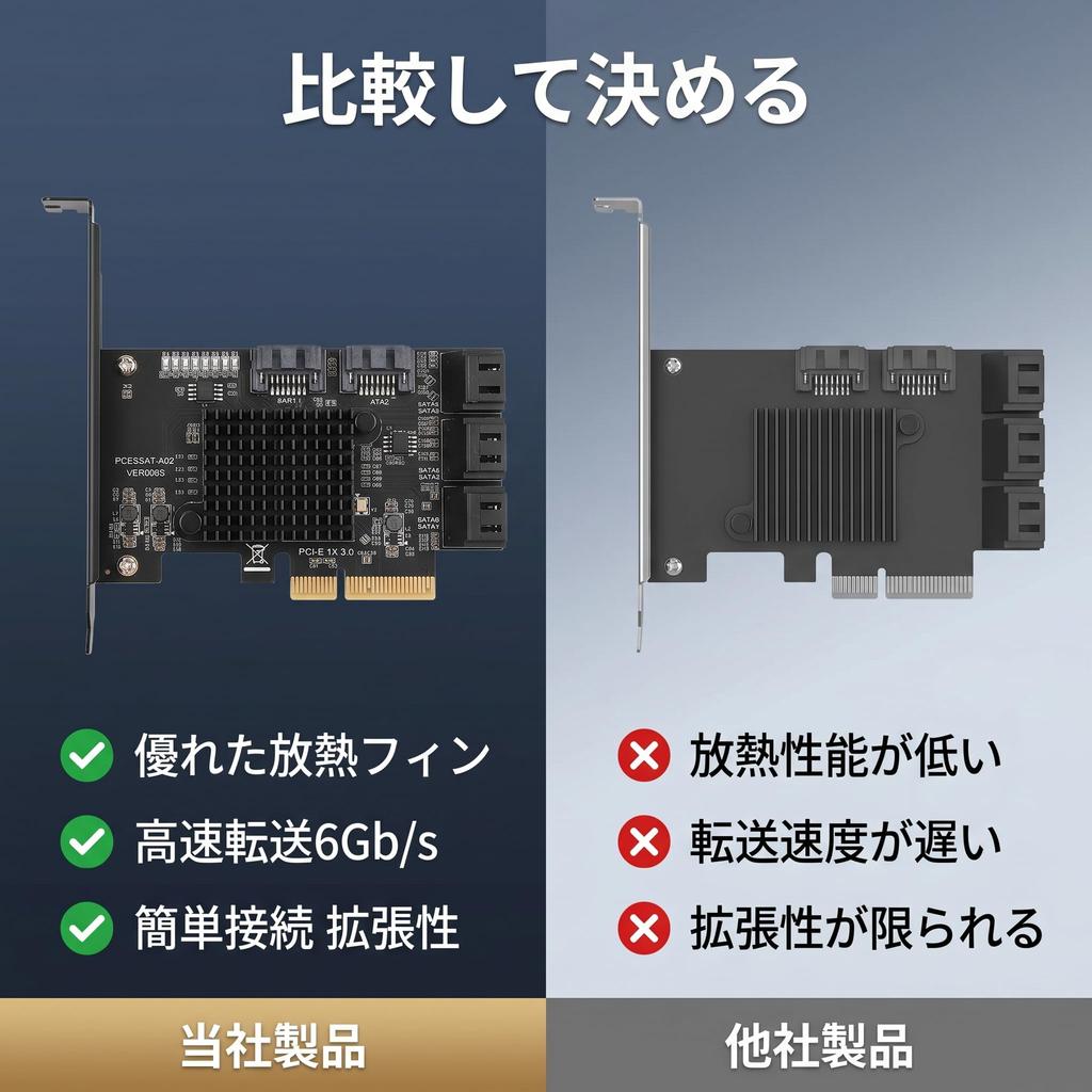 PCIe Expansion Boot Disk Large Short Storage Expansion Board 8-Port 3.0 Card, 6Gb/s High-Speed Transfer, Hot-Swap Support, Support, Heatsink, Baffle,