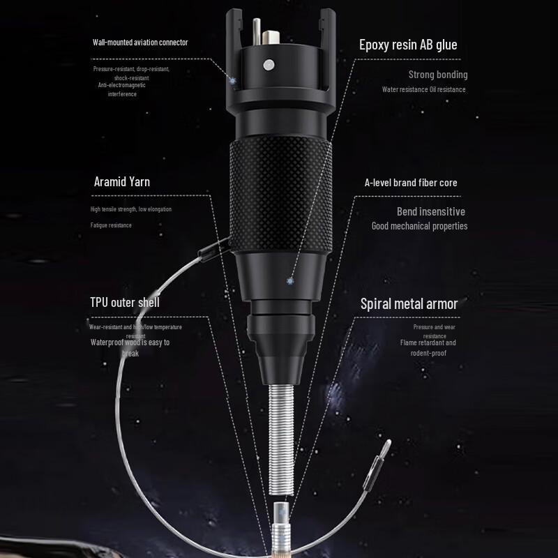 Jushan TPU Armored Field Fiber Optic Connector Cable
