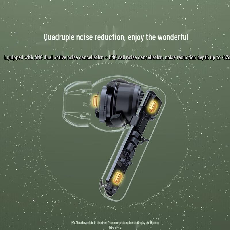 Ugreen HiTune T6 Active Noise Cancelling Wireless Earbuds