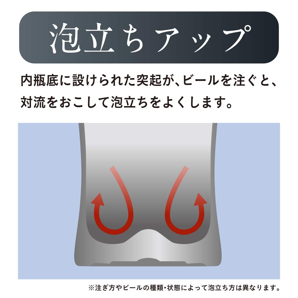 Doshisha Beer Tumbler 420ml Matte DSB-420MT