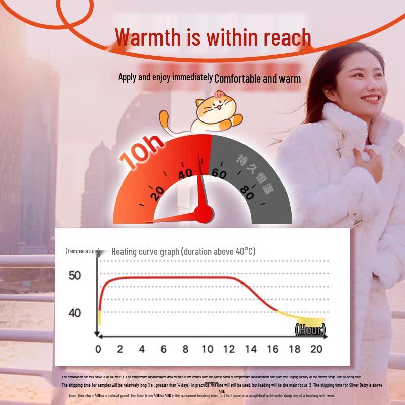 Kobayashi Disposable Heat Patches