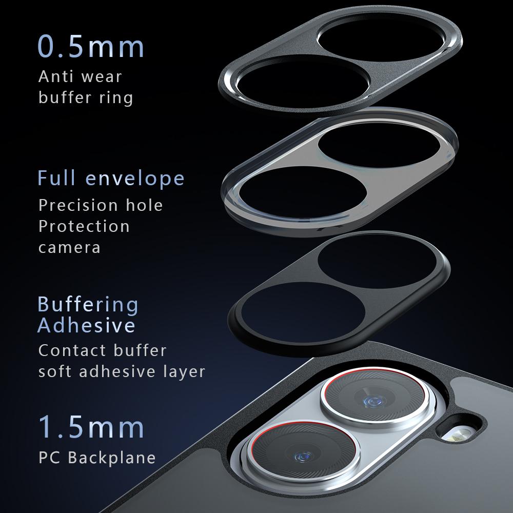 Для Xiaomi Poco X7 Pro Чехол-бампер из ТПУ с 3D-интегрированными кнопками Poco X7 Защита от падения с подушками безопасности Чехол для телефона Poco X6 Pro