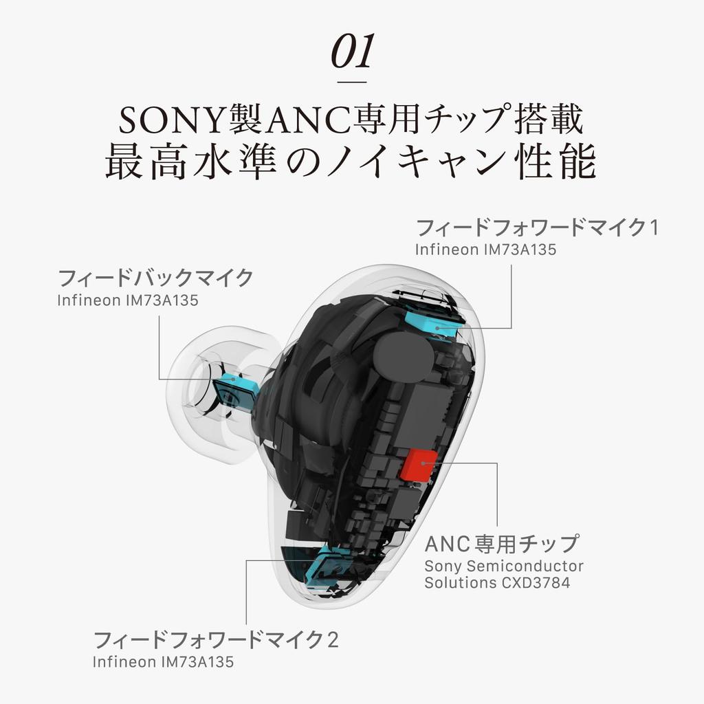 Беспроводные Bluetooth-наушники final TONALITE, с шумоподавлением, Multi-Point, черные, с технологией персонализации DTAS