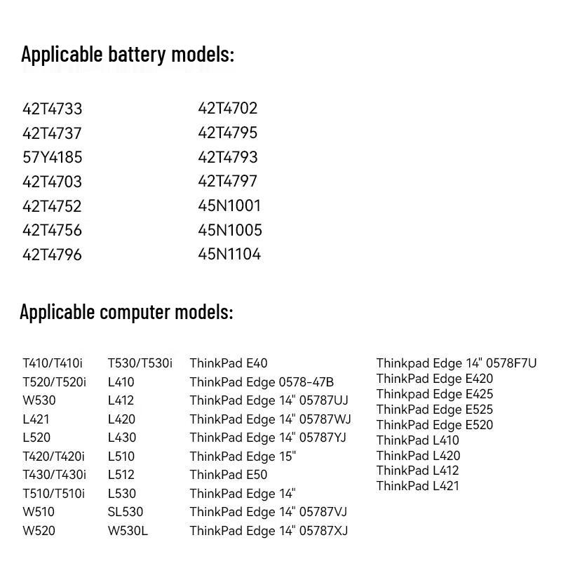 Llano Replacement Battery for Lenovo ThinkPad Laptops