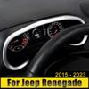 Для Jeep Renegade 2015 2016 2017 2018 2022 2023 Автомобильный приборный дисплей Спидометр Крышка датчика Накладная рамка