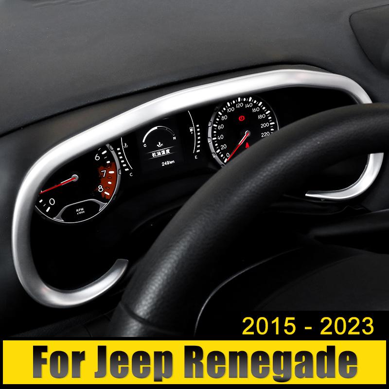 Для Jeep Renegade 2015 2016 2017 2018 2022 2023 Автомобильный приборный дисплей Спидометр Крышка датчика Накладная рамка