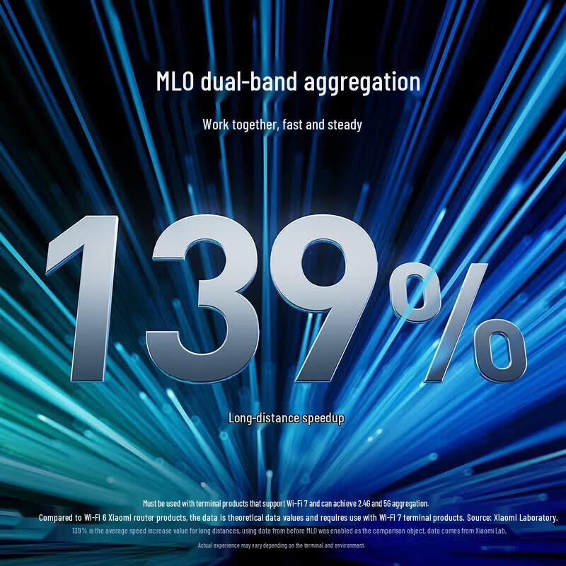 Домашний Wi-Fi 7 роутер Xiaomi BE5000