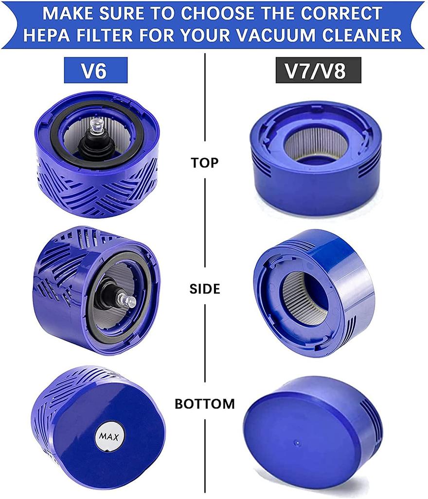 Pre-Filters HEPA Post-Filters Replacements for Dyson V8 and V7 absolute Cordless Vacuum Cleaners Filter for Dyson 7 8