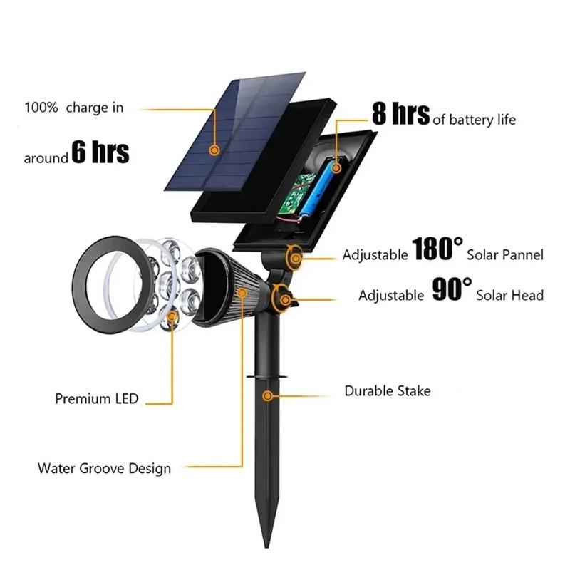 7LED Outdoor Solar Lights RGB Changing Lawn Ground Lamp IP65 Waterproof Landscape Spotlights Lighting For The Garden Decor