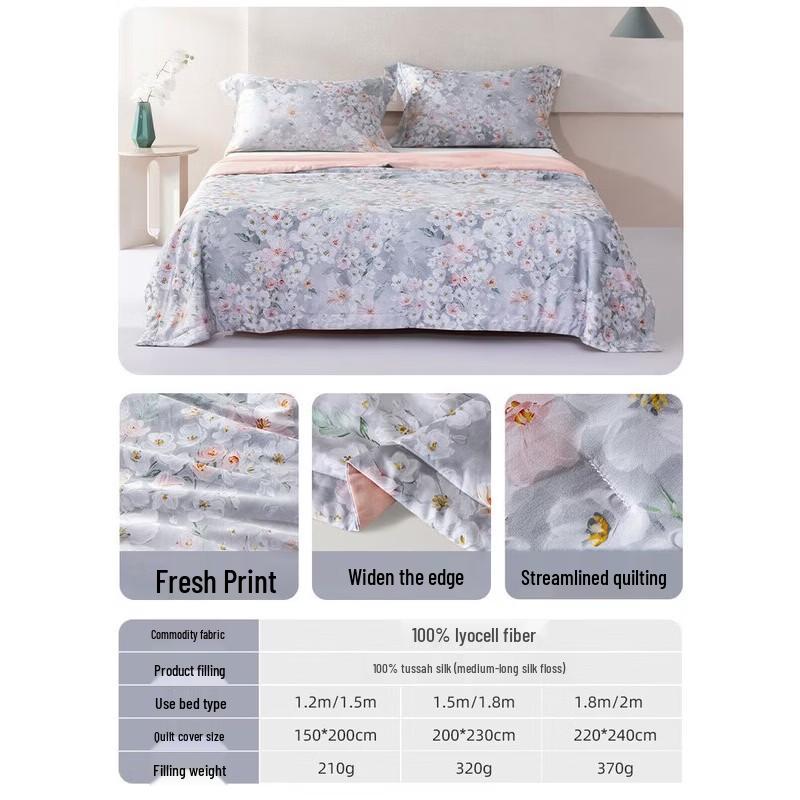 Mendale Mulberry Silk Lyocell Air-Conditioning Quilt