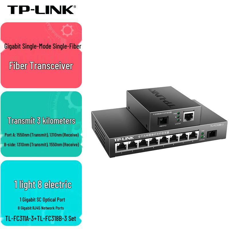 TP-Link Fiber Optic Transceiver Pair