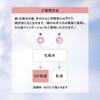 Shiseido Эликсир Day Care Revolution Tone Up SPF 50+ PA++++
