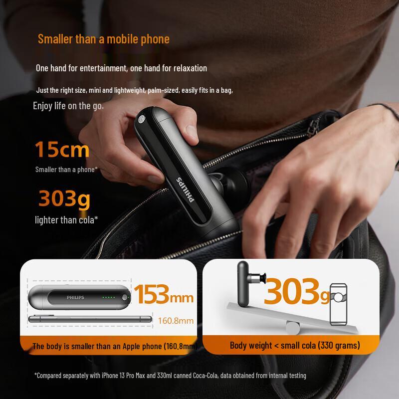 Philips Mini Percussion Massage Gun CN plug (adapter included)