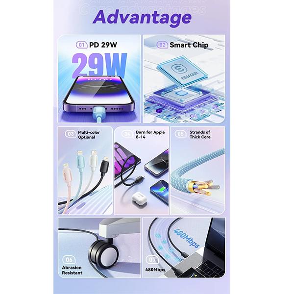 Essager Кабель USB Type C для iPhone 14, 13, 12, 11 Pro Max XS PD, 20 Вт, быстрое зарядное устройство, USB C к Lightning, 29 Вт, провод для iPad, Macbook