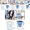 Кувшин для фильтрации воды Brita M3.5л Эффективная кухонная система очистки с фильтром из активированного угля