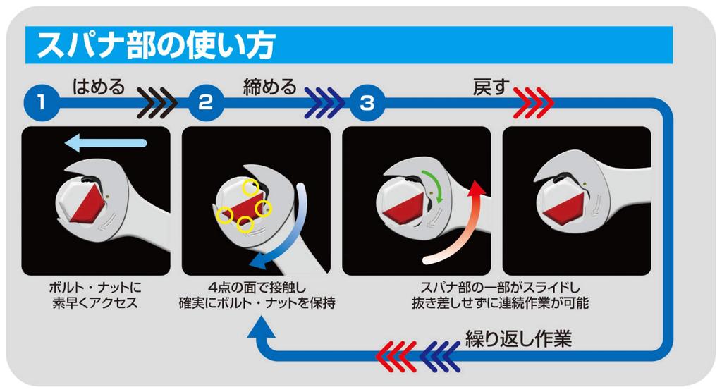 TONE Quick Ratchet Box Wrench Width Across Flats 8mm HPRMQ-08