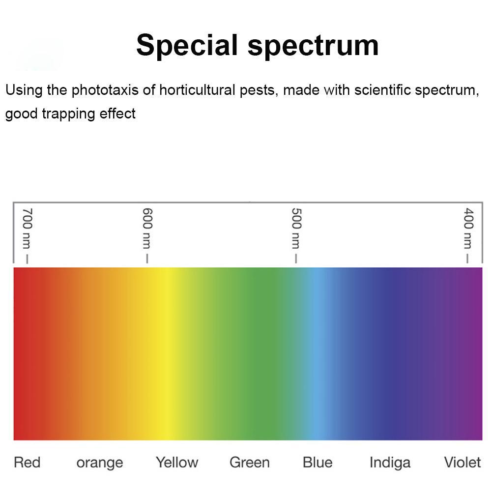 Ловушка для мух, подвесная липкая круглая ловушка для комаров и насекомых для парковой кухни
