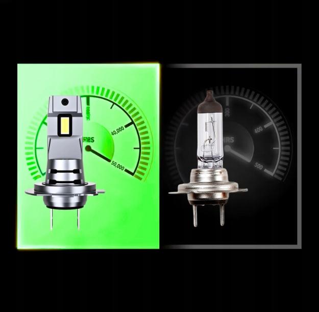 Żarówki H7 Led Homologacja H7 Xenon H7 Białe Retrofit Canbus H7 White Mocne