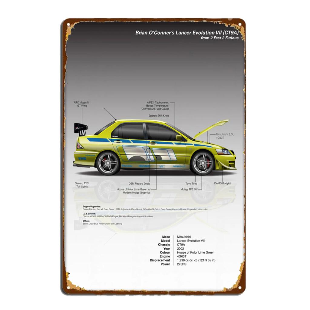 Спортивный автомобиль AE86 Параметры производительности Плакат Винтажные таблички Металлическая жестяная вывеска Гараж Бар Декор Тарелка Художественная настенная табличка Жестяные знаки