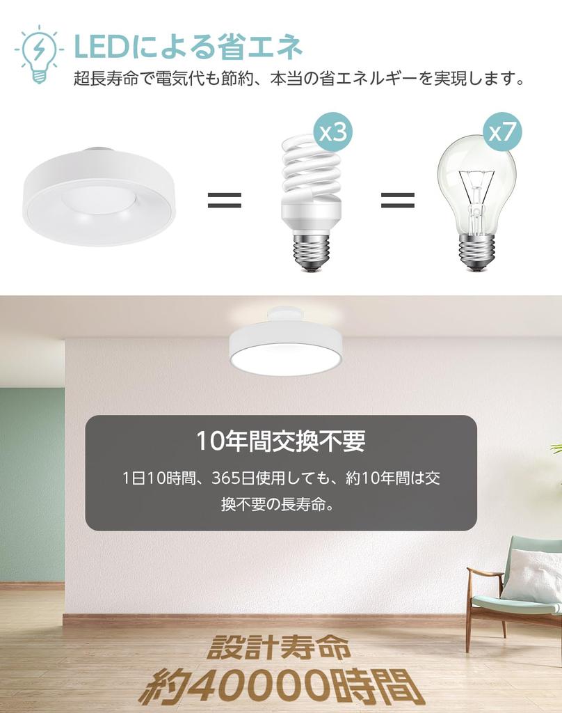 Ceiling Light LED Indirect Lighting with Remote Control 12 Levels Dimming Color Adjustment Off Timer Energy Saving Energy Saving Ceiling Lighting