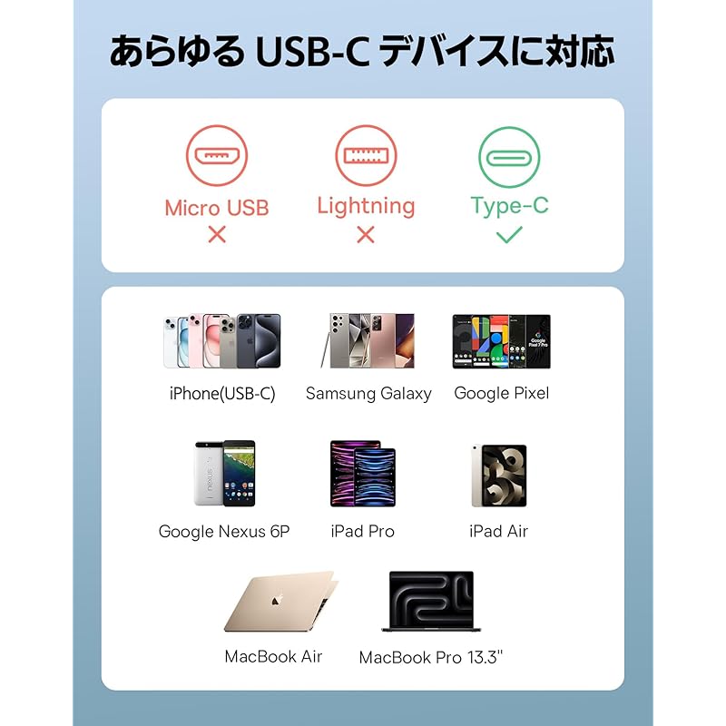 “V.G.P. 2025 Award “Baseus Charging Cable Roll-up Type USB-C Cable Fast Charging 100W 5A PD Compatible Not Tangled Compact Reel Type iPhone16/15