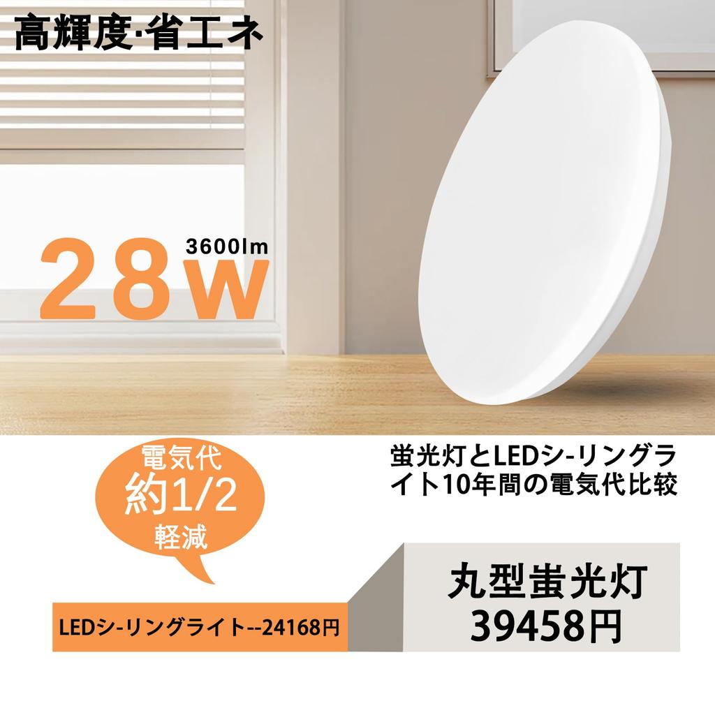 Energy-saving, High-brightness LED Ceiling Light, Suitable for Rooms Up To 4 Tatami Mats (6 Tatami Mats) In Size, 5cm Thin, 28W, No Tools or Wiring