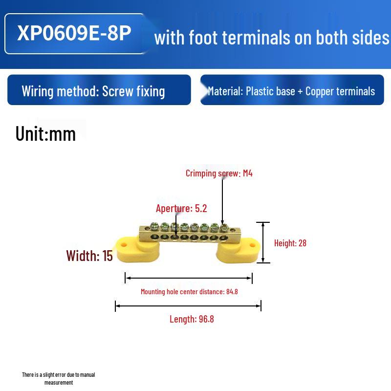 Order Copper Wiring Terminals with Dual Base Posts - Blue for Neutral, Green for Ground.