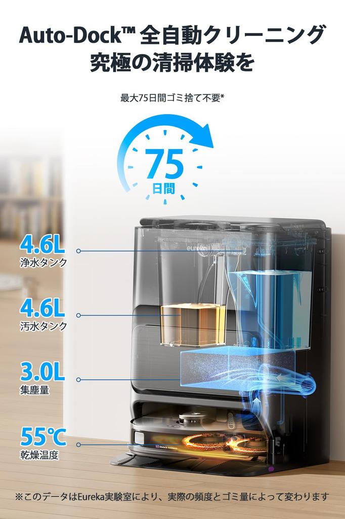 Робот-пылесос EUREKA J12Ultra Мощность всасывания 5000 Па Полностью автоматическая станция Пылесосит и моет полы одновременно Автоматический мусоропровод