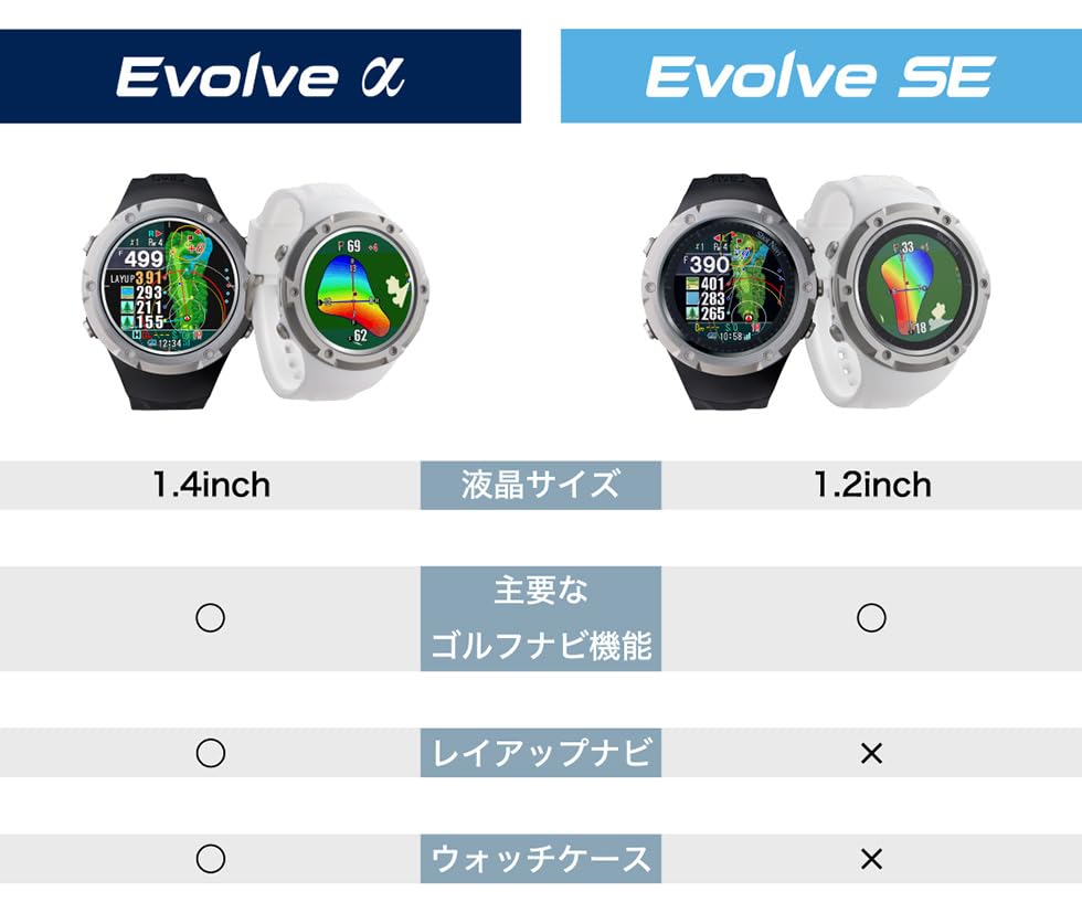 Shot Navi Evolve SE дюймовый цветной ЖК-дисплей Оснащен новейшим чипом GPS Сделано в Японии в отечественном сертифицированном по стандарту ISO9001 GPS-навигатор для гольфа Расстояние для гольфа