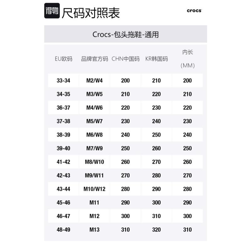 Crocs Вседорожные клоги Нескользящие Амортизирующие Низкие Повседневные Обувь Унисекс Джинсово-синий