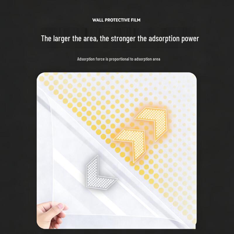 Andatong Transparent Static Cling Wall Protective Film