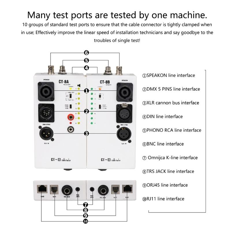 CT8 Профессиональный тестер аудиокабелей Точное тестирование линий для RJ45 TRS Тестер сетевых кабелей Многоцелевой