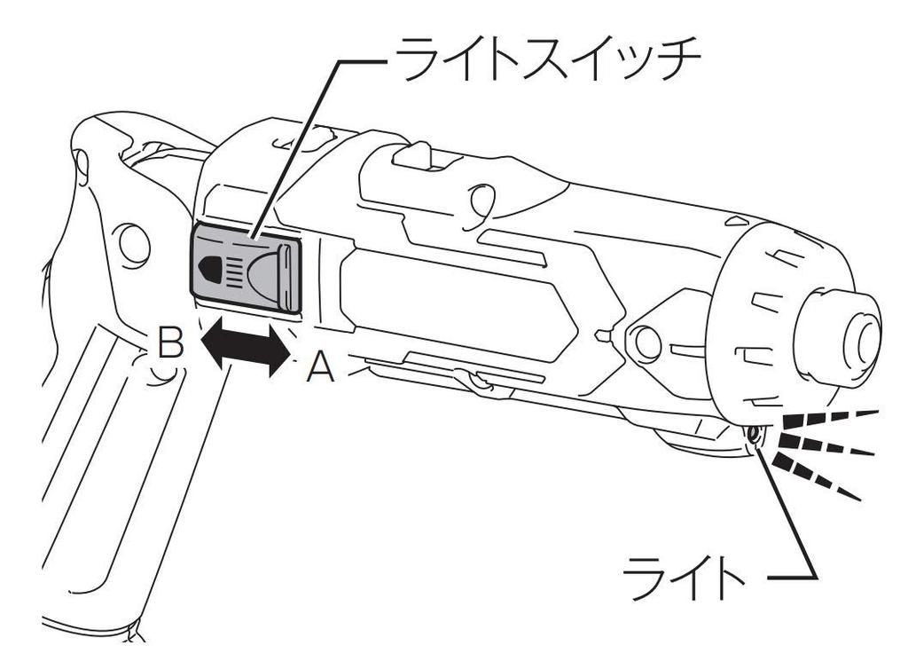 Makita DF012DSHX Аккумуляторный ручной шуруповерт с двумя и алюминиевым кейсом, 7.2В 1.5Ач, Аккумуляторы, Зарядное устройство,