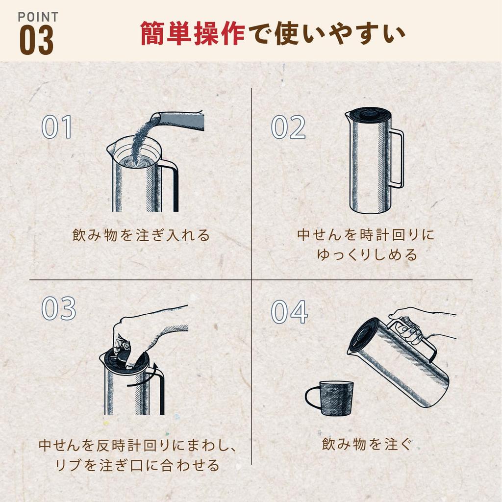 Peacock Термос Индустрия (Павлин) Термопот Peacock 1 литр, диспенсер для воды, термос с вакуумной изоляцией, для горячего/холодного, широкое горло, 1 л, горшок из нержавеющей стали