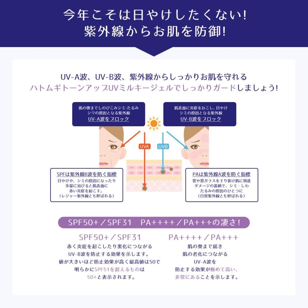 Reihaku Hatomugi Tone UP UV Tube 70 г гель SPF50+