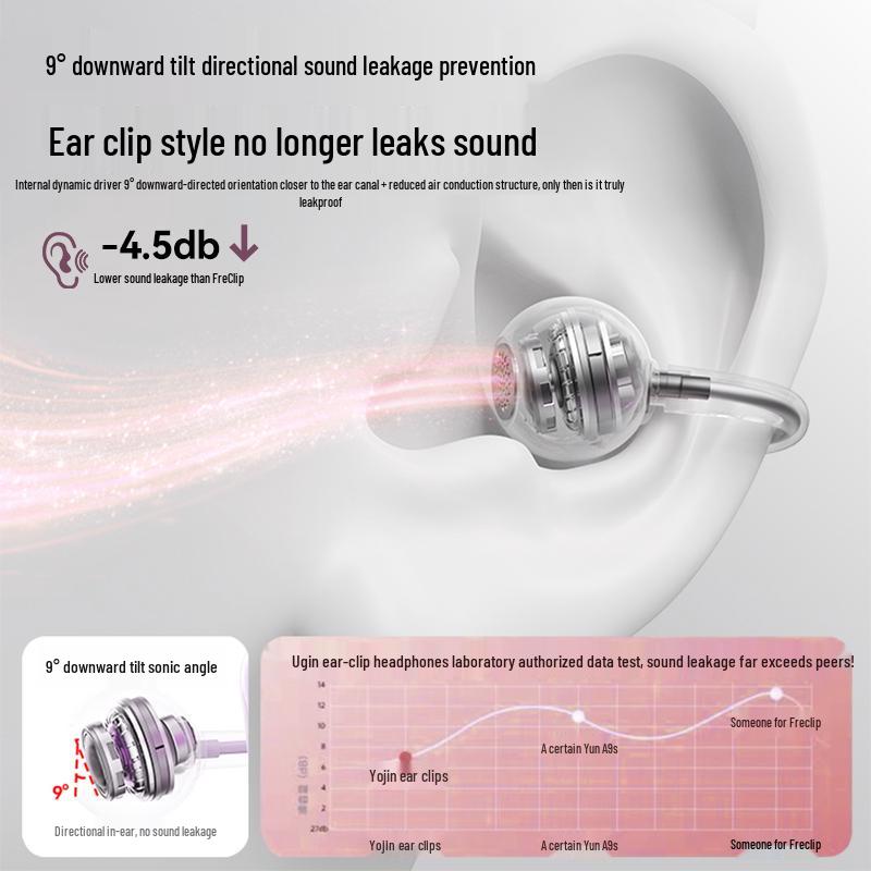 AI Bluetooth Гарнитура-клипса для уха с внутриушным переводом и костной проводимостью