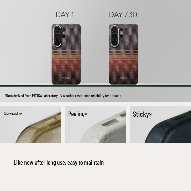 Чехол PITAKA MagEZ Case 6 для серии Samsung S26 с кнопками быстрого доступа