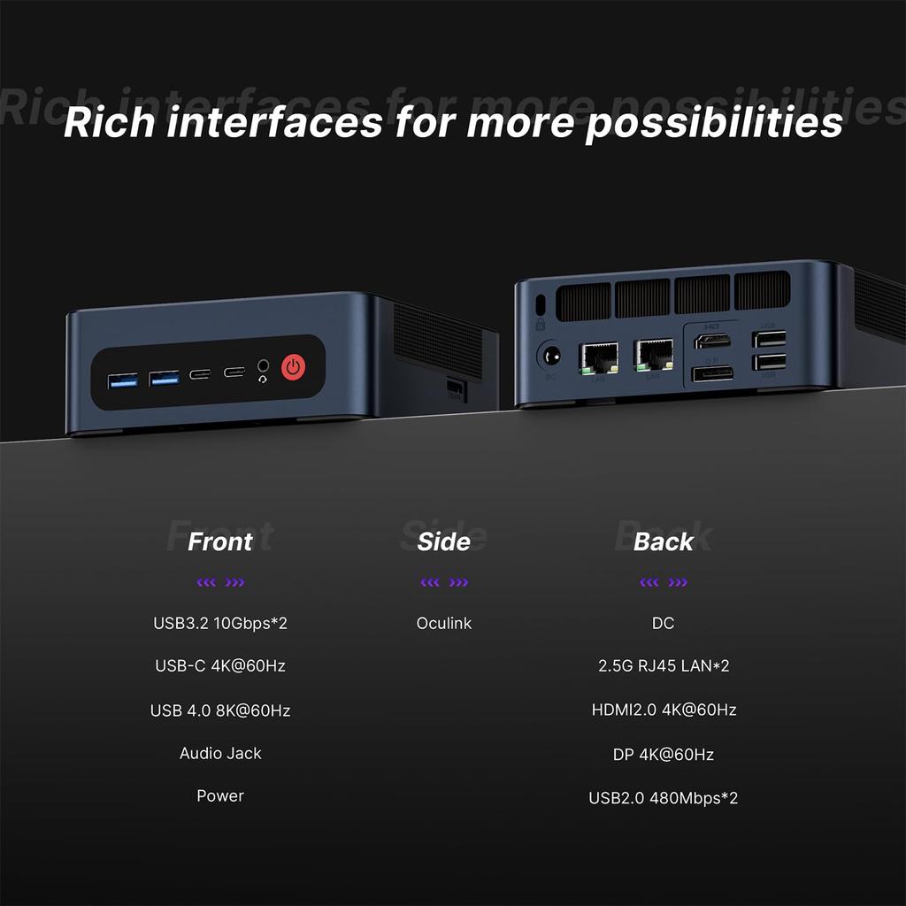 Reatan Mini Gaming PC with AMD Ryzen 7 8745HS A8 to 32GB DDR5 1TB PCIe 4K Triple 8C/6T (up 4.9GHz), RAM, 4.0 SSD, Display, USB/DP/HDMI/2.5G LAN/WiFi