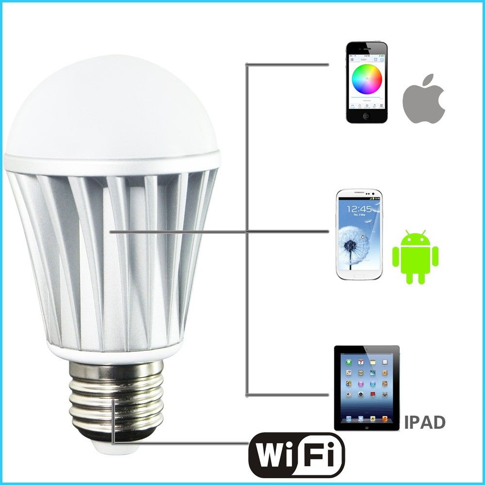 Wifi RGBW LED Bulb